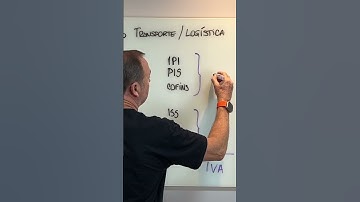 Como a REFORMA TRIBUTÁRIA afeta a LOGÍSTICA