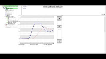 PID controller on CODESYS / ПИД Регулятор на CODESYS