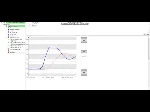 PID controller on CODESYS / ПИД Регулятор на CODESYS