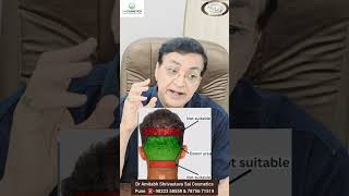 " IS THE SURGEON ALWAYS AT BLAME, FOR A FAILED HAIR TRANSPLANT." #hairtransplantpune #saicosmetics