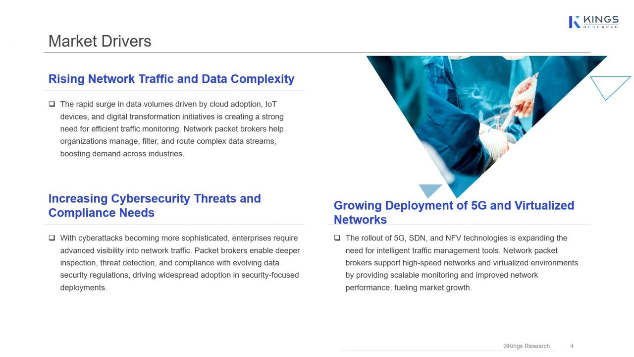 Network Packet Broker Market Overview 2024–2031