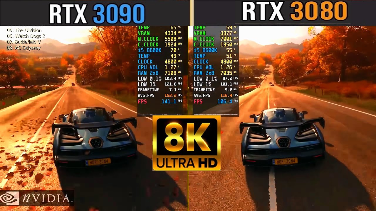 Rtx test game. RTX 3090 vs 3080. Игры на RTX 3090. RTX 3090 vs 4090 Size. 13900k 3090.