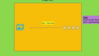 fms hop art