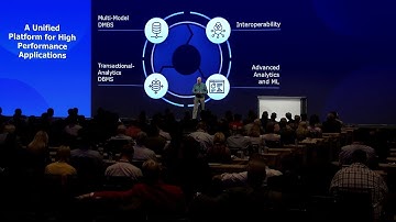 InterSystems IRIS: What