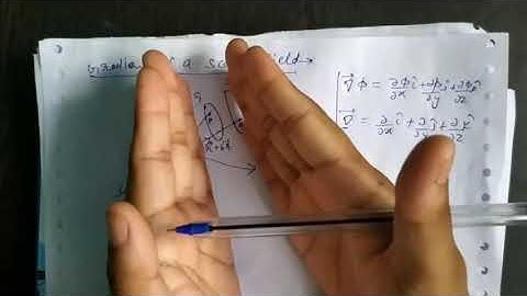 Topic: Gradient of a scalar field for B.sc 2nd year by Sapna Agarwal