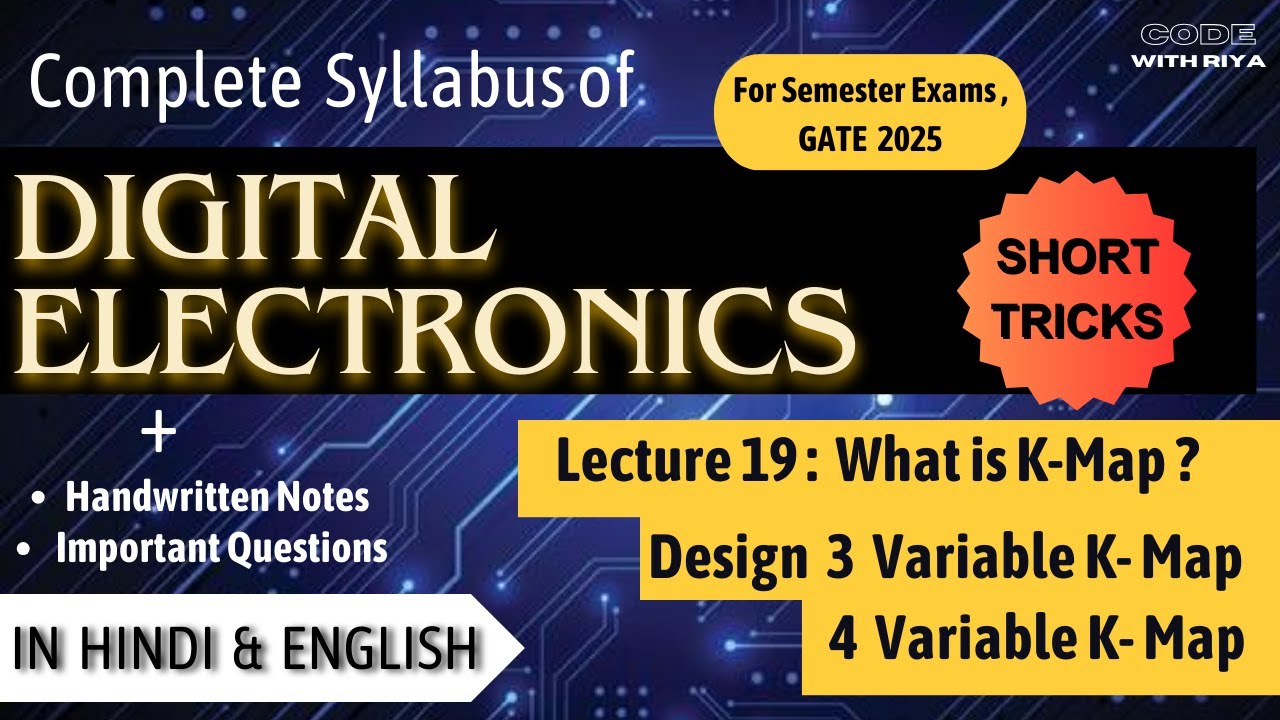 What is K-Map | Design a K-Map | 3 Variable K-Map | Digital Electronics ...