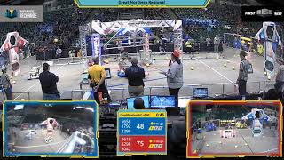 Qualification 62 - 2020 Great Northern Regional