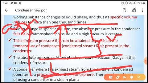 01 ME 303  Introduction of condenser Presented by Manish Arya GPC Hanumangarh