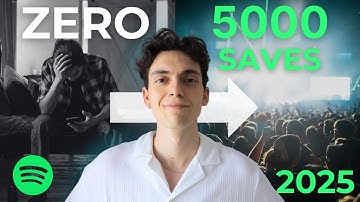 How To Blow Up a Spotify Playlist in 2025 (FAST)