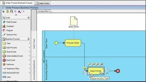 Relating a BPMN Task to an ERD Entity