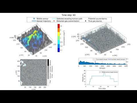 Receding horizon based Infotaxis in an obstacle rich environment