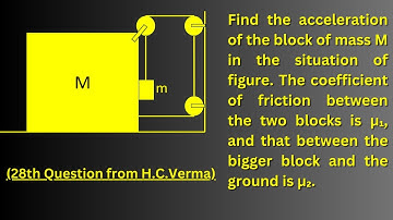 6.6 - Friction | H.C.Verma Exercise Question - 28 | Toughest Problem #jee #neet #hcverma