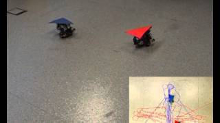 Multi-Agent Systems for Collision Avoidance Mission of Mobile Robots
