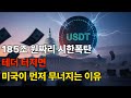 암호화폐 시장을 조종하는 그림자 권력… 왜 아무도 테더를 못 막을까?