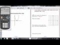 6.4  Quadratic Formula (part 1)
