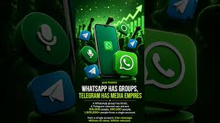 Why India Banned Telegram but Not WhatsApp? The Truth Explained! #telegram #46finance #whatsapp