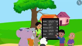 Class 5 Maths Chapter 12 Smart Charts (Part 2) cbse ncert