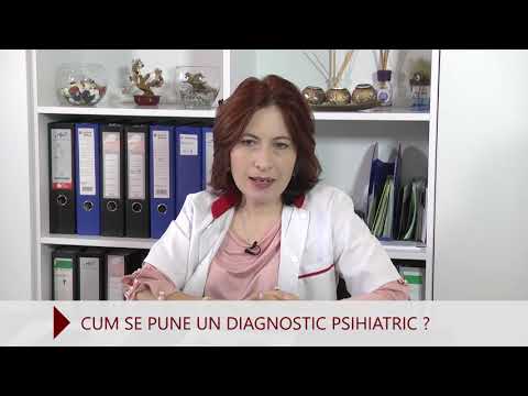 Video: Isterie - Simptome, Tratament, Forme, Etape, Diagnostic