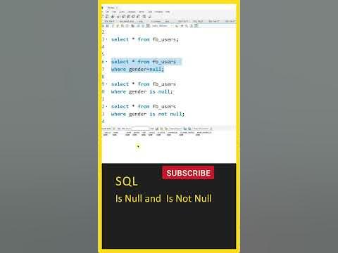 SQL Tutorial for Beginners, SQL Operators, (Is NULL, Is Not NULL), SQL ...