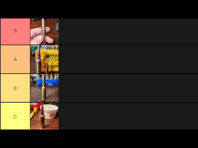 Cartridge Tier List class=