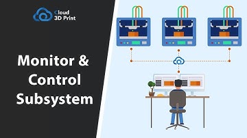 Cloud 3D Print: Cloud Monitor and Control Subsystem