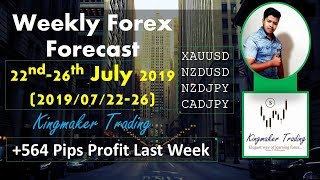 Weekly Forex Forecast  - 22nd - 26th JULY 2019 (Advanced Patterns) |  Kingmaker Trading