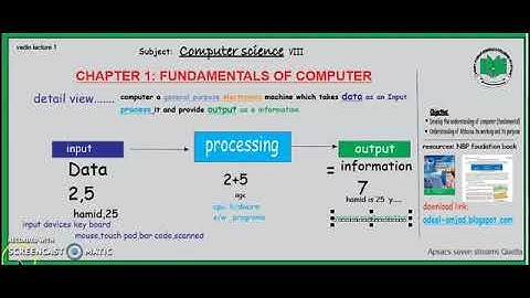 APSACS Class 8 Computer Lecture # 1