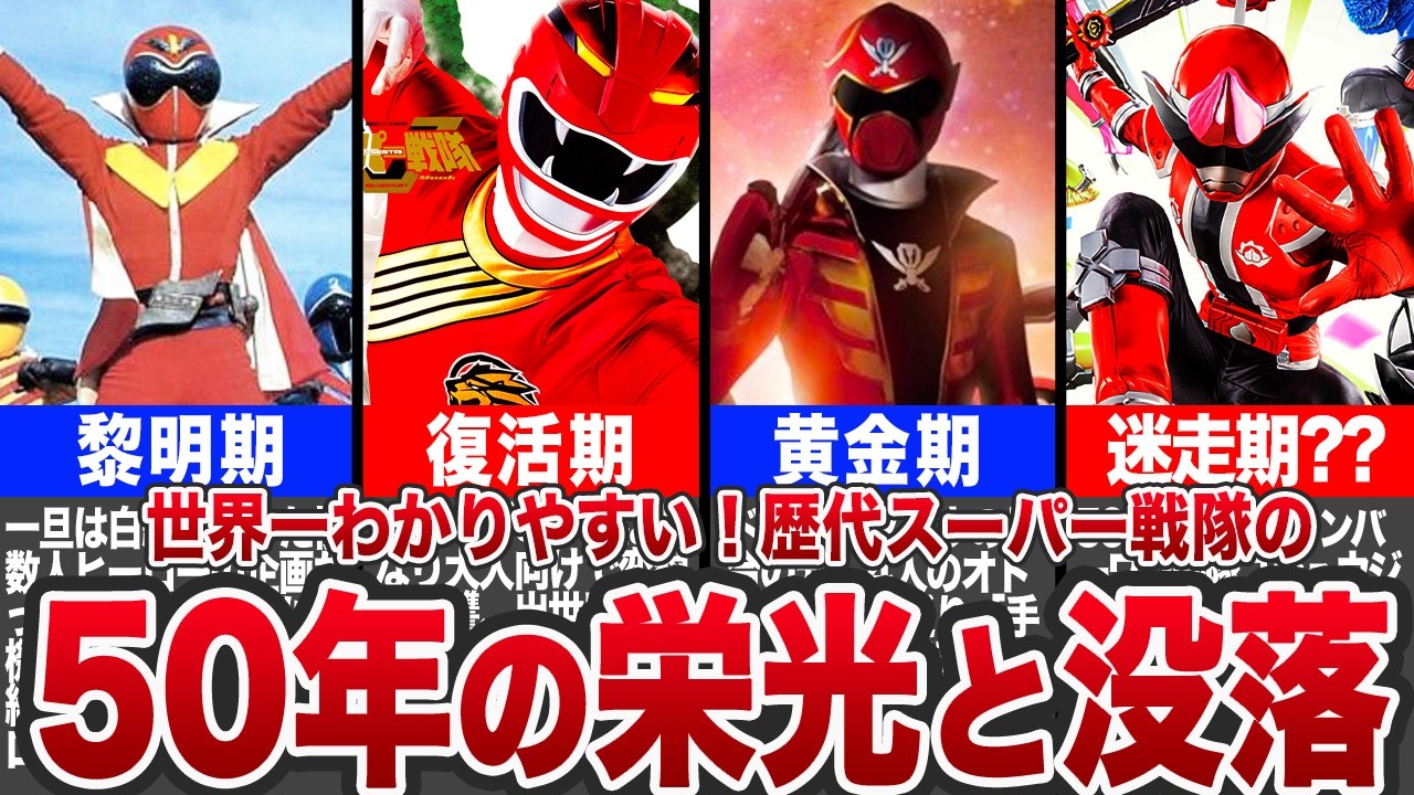 俺たちの昭和ヒーロー大行進 総集編 懐かしの特撮＆アニメ 俺たちの