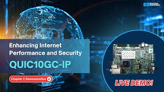 Enhancing Internet Performance and Security with QUIC10GC on ZCU106