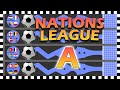 UEFA Nations League A - Marble Race - Push The Ball - Random Prediction