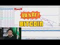 “Liquidity – Bitcoin narxi qayerga ketadi?” InstaForex Uzbek tillida