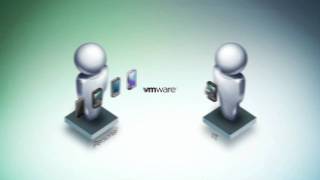 VMware Mobile Virtualization Platform