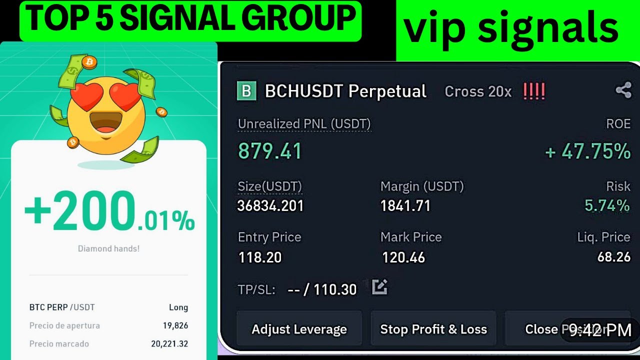 best binance futures signals telegram | Free Crypto Trading Signals in 2022 | Future Trading Signals