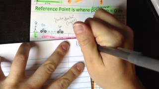 10 Graphing Velocity