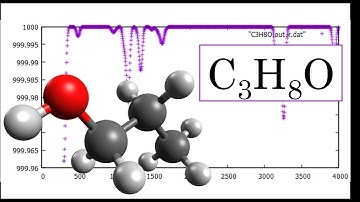 C3H8O, 1-Propanol, Geometry optimization and IR spectrum in 1 minute, SPEED UP