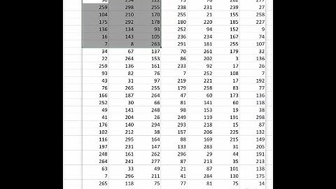 Generating Random array of numbers using #RandArray in MS #excel #exceltips #randomnumbers