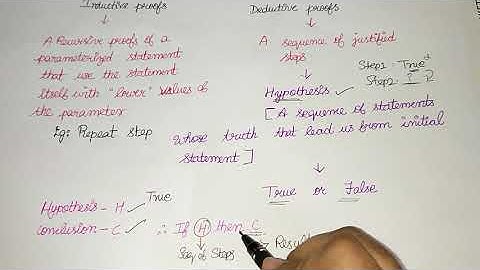 Introduction to formal proof Part1 in tamil