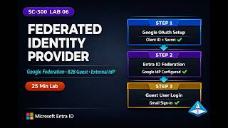 Azure SC-300 Lab 06: Identity Federation with Google in Microsoft Entra ID | External IdP Setup
