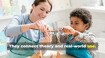 Mastering First Order Differential Equations