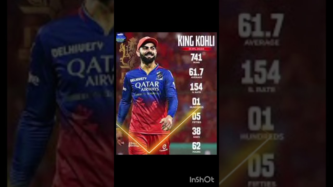 rcb lover hauo rcb win ipl thorphy 2026 king hundred rcb lover please like and subscribe ☠️☠️💀💀