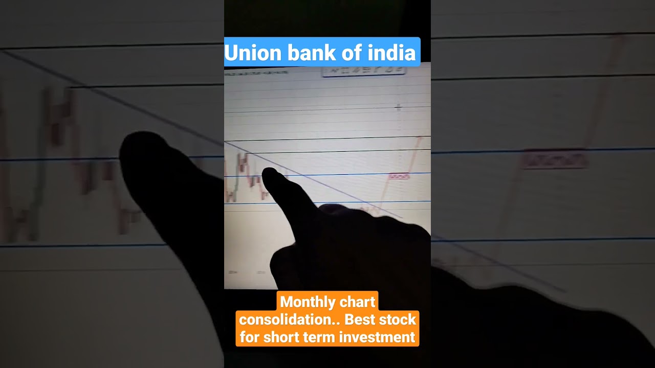 union bank chart best stock for short term money maker 