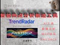 TrendRadar深度解析: 试解决热点信息的聚合、筛选和推送，集成MCP工具接口