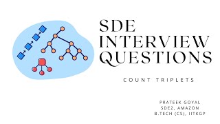 Data Structures | Arrays | Count Triplets
