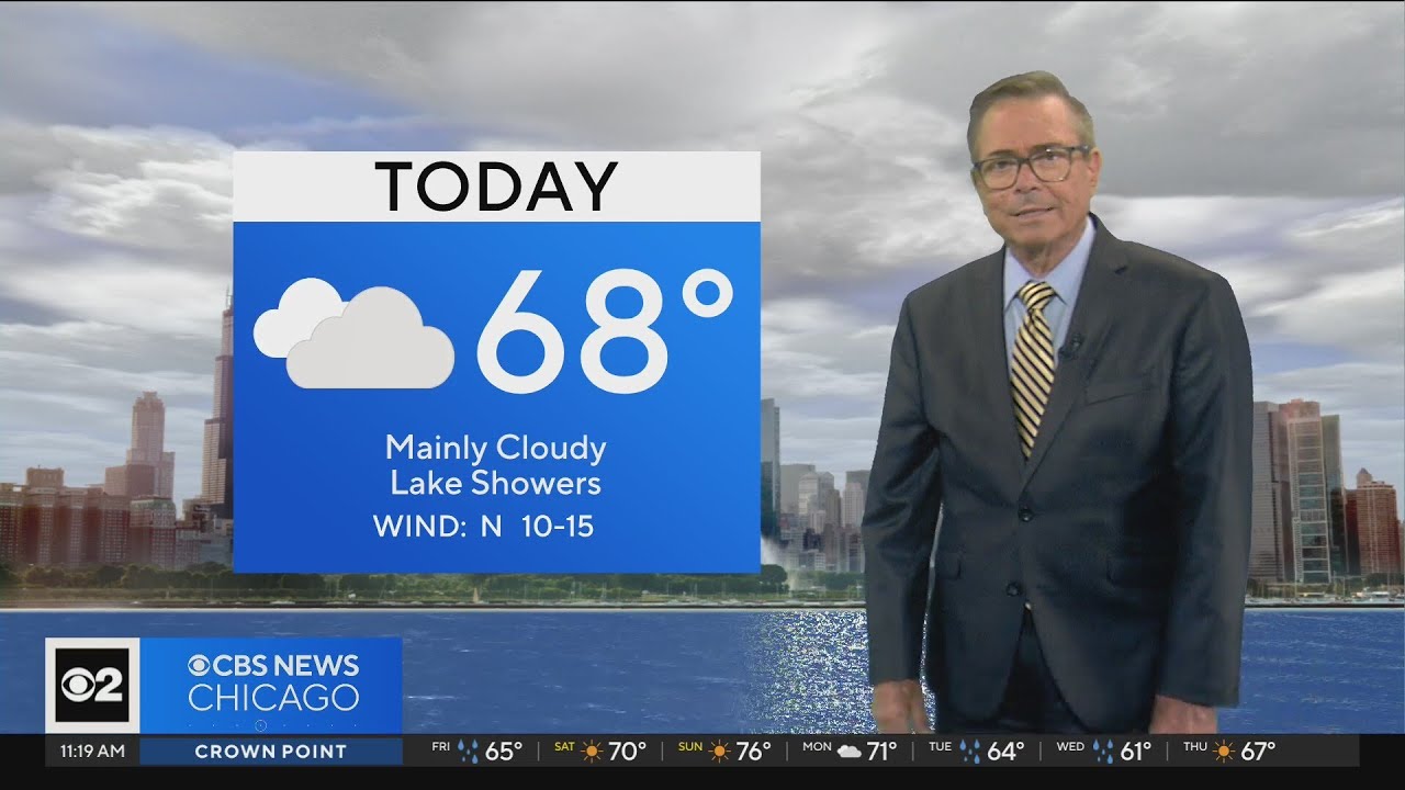 Chicago First Alert Weather: Scattered showers - YouTube