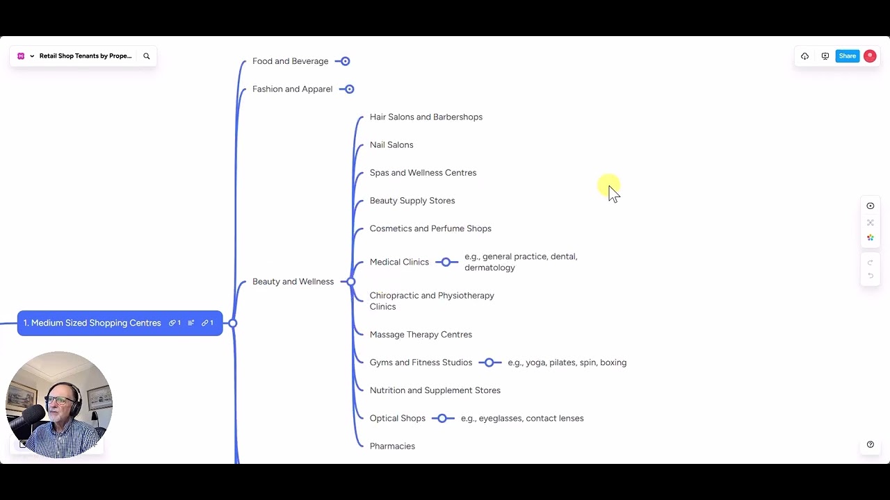 How to Find Tenants for Your Retail Shopping Centre – A Proven Strategy