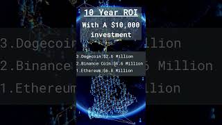 Crypto Gains Top Performers Of The Decade