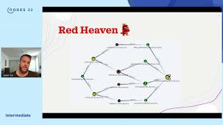 068 BlueHound Community-Driven Security Based on Neo4j and NeoDash - NODES2022 - Dekel Paz