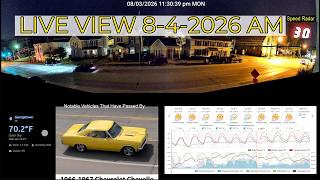 Live View  Georgetown KY Road Cam - 8/4/2026 AM | Live Traffic, Speed Radar & Forecast
