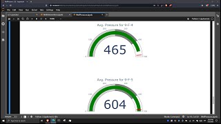 Well Pressure Data Workflow with Plotly and AlanaPy - Session 9