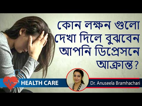 Behavior Changes During Depression 5 Signs Someone's Depression Calls for Inpatient Care